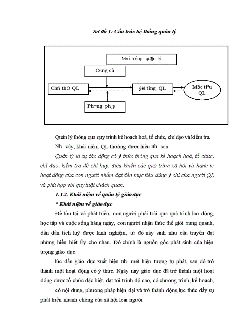 image for page Biện pháp tăng cường quản lý hoạt động dạy học ở trường THPT chuyên Nguyễn Huệ tỉnh Hà Tây