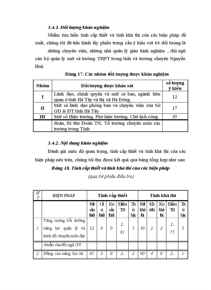 image for page Biện pháp tăng cường quản lý hoạt động dạy học ở trường THPT chuyên Nguyễn Huệ tỉnh Hà Tây