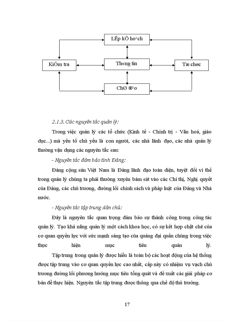 image for page Một số biện pháp quản lý chuyên môn của Hiệu trưởng nhằm nâng cao chất lượng dạy học của giáo viên THPT huyện Chương Mỹ, tỉnh Hà Tây