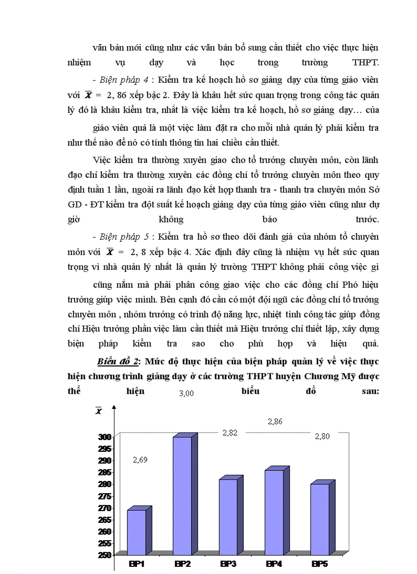 image for page Một số biện pháp quản lý chuyên môn của Hiệu trưởng nhằm nâng cao chất lượng dạy học của giáo viên THPT huyện Chương Mỹ, tỉnh Hà Tây