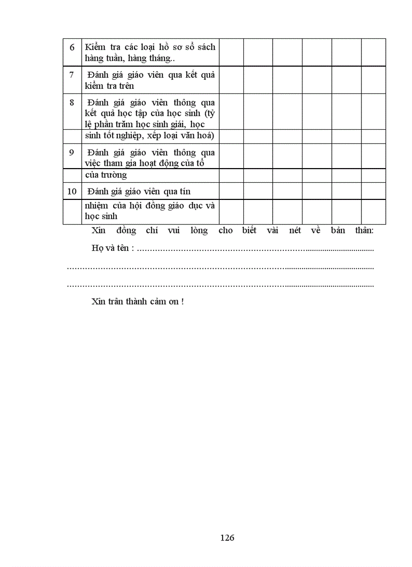 image for page Một số biện pháp quản lý chuyên môn của Hiệu trưởng nhằm nâng cao chất lượng dạy học của giáo viên THPT huyện Chương Mỹ, tỉnh Hà Tây