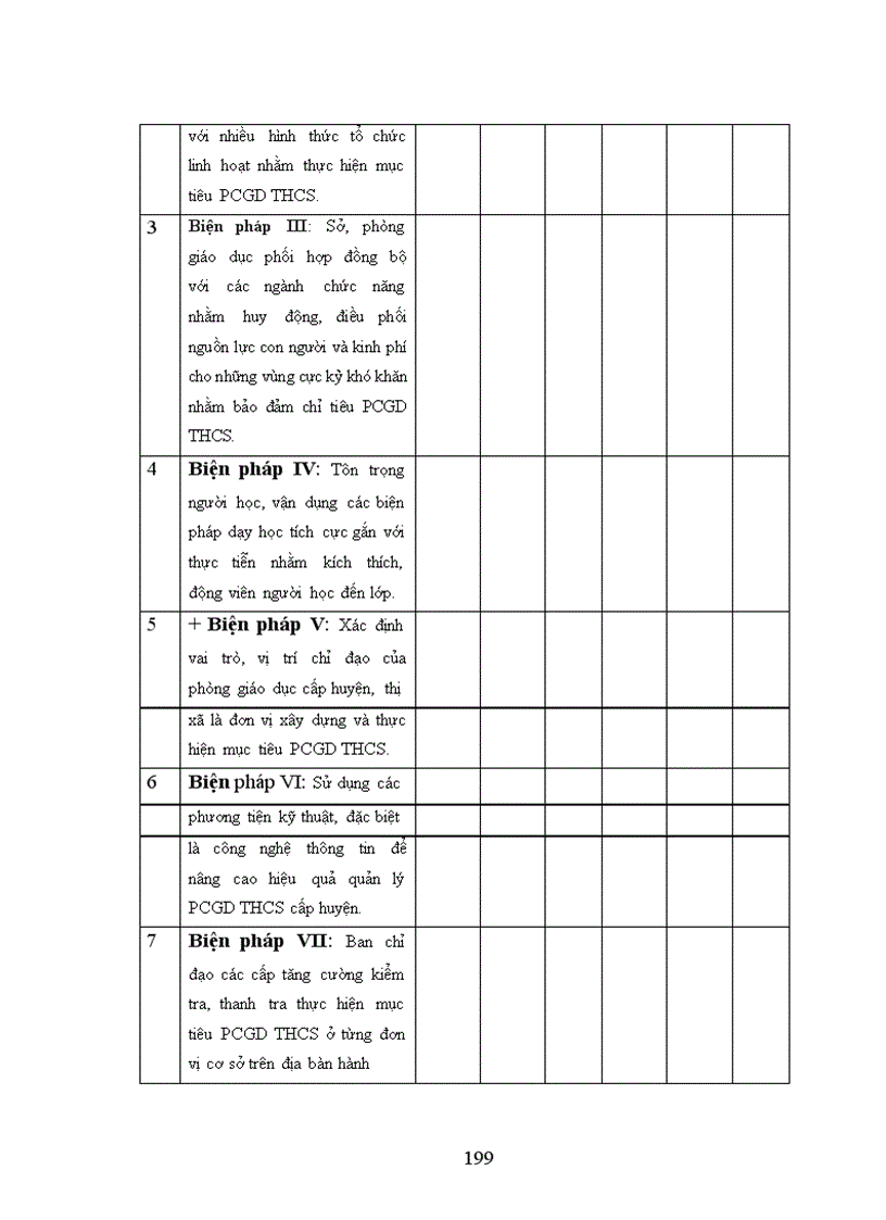 image for page Một số biện pháp quản lý công tác phổ cập giáo dục trung học cơ sở ở tỉnh Yên Bái đến năm 2010