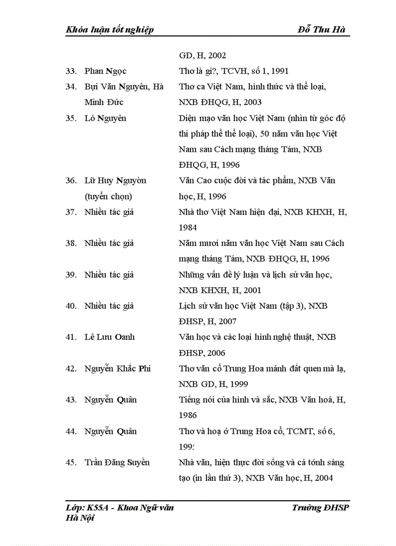 image for page Chất hội hoạ trong thơ Văn Cao