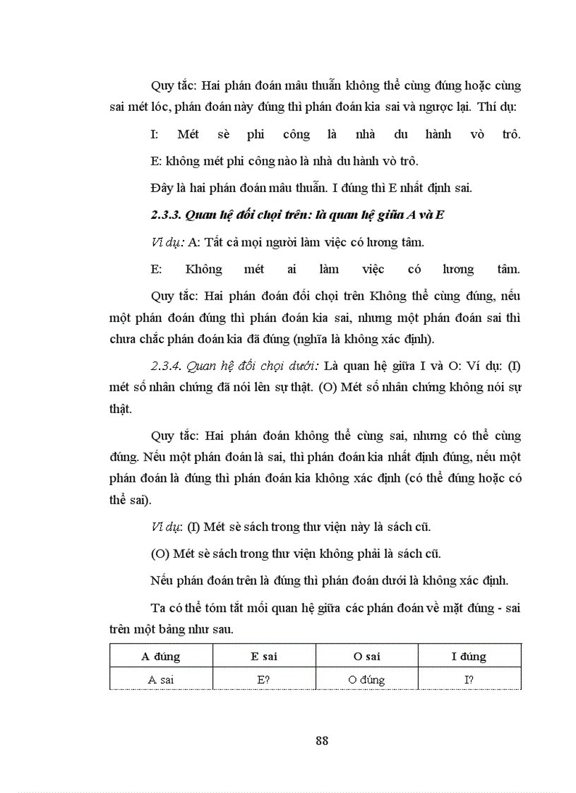 image for page Ýnghĩa lý luận và thực tiễn của lôgic học