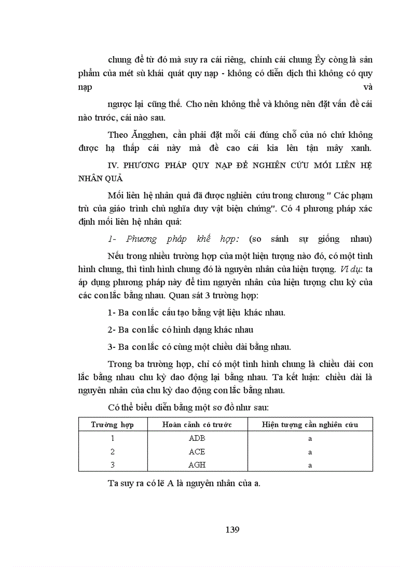 image for page Ýnghĩa lý luận và thực tiễn của lôgic học