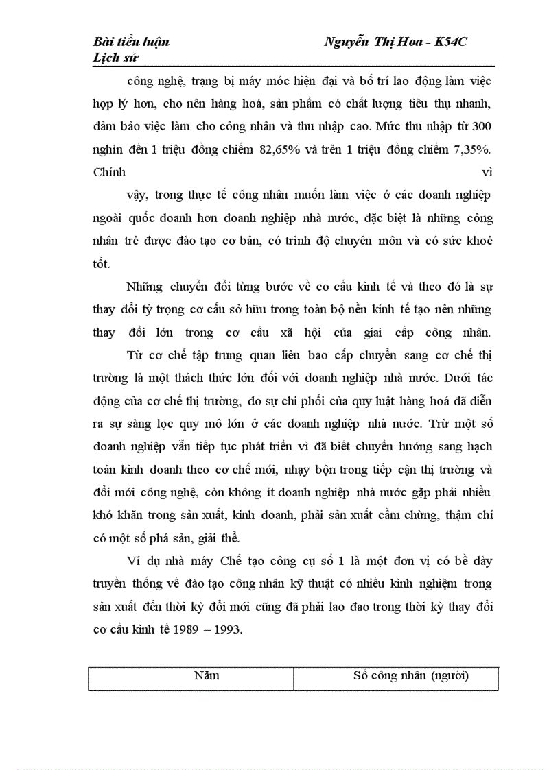 image for page Sự biến động của giai cấp công nhân trong doanh nghiệp quốc doanh