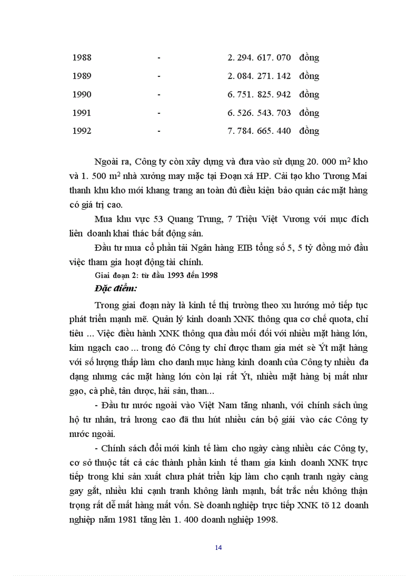 image for page Hoạt động của công ty xuất nhập khẩu tổng hợp I
