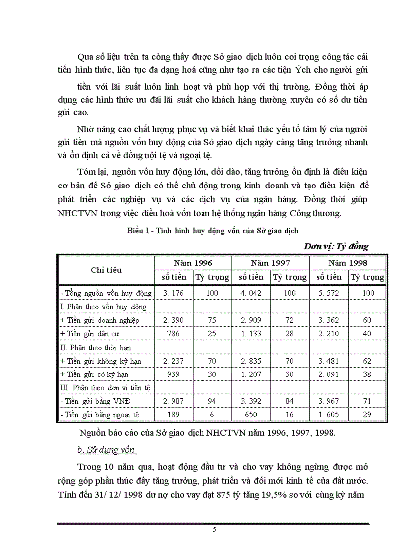 image for page Các dịch vụ ngân hàng tại Sở giao dịch - NHCTVN