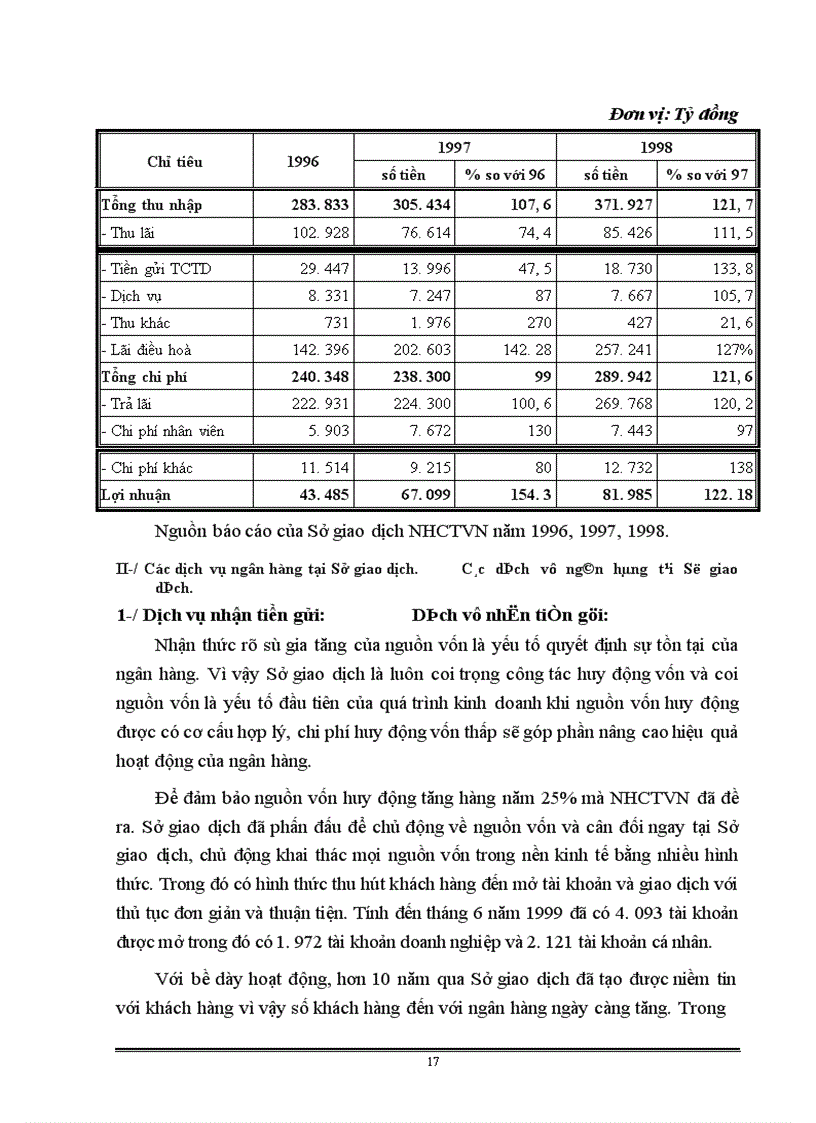 image for page Các dịch vụ ngân hàng tại Sở giao dịch - NHCTVN