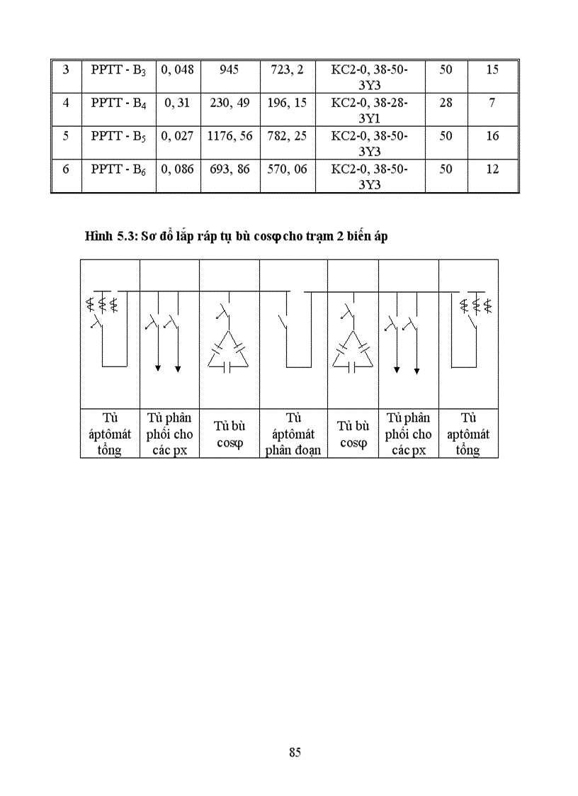 image for page Thiết kế hệ thống chiếu sáng chung của phân xưởng cơ khí