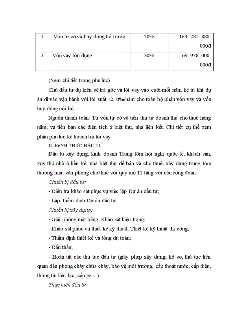 image for page Tổng mức đầu tư và hình thức đầu tư