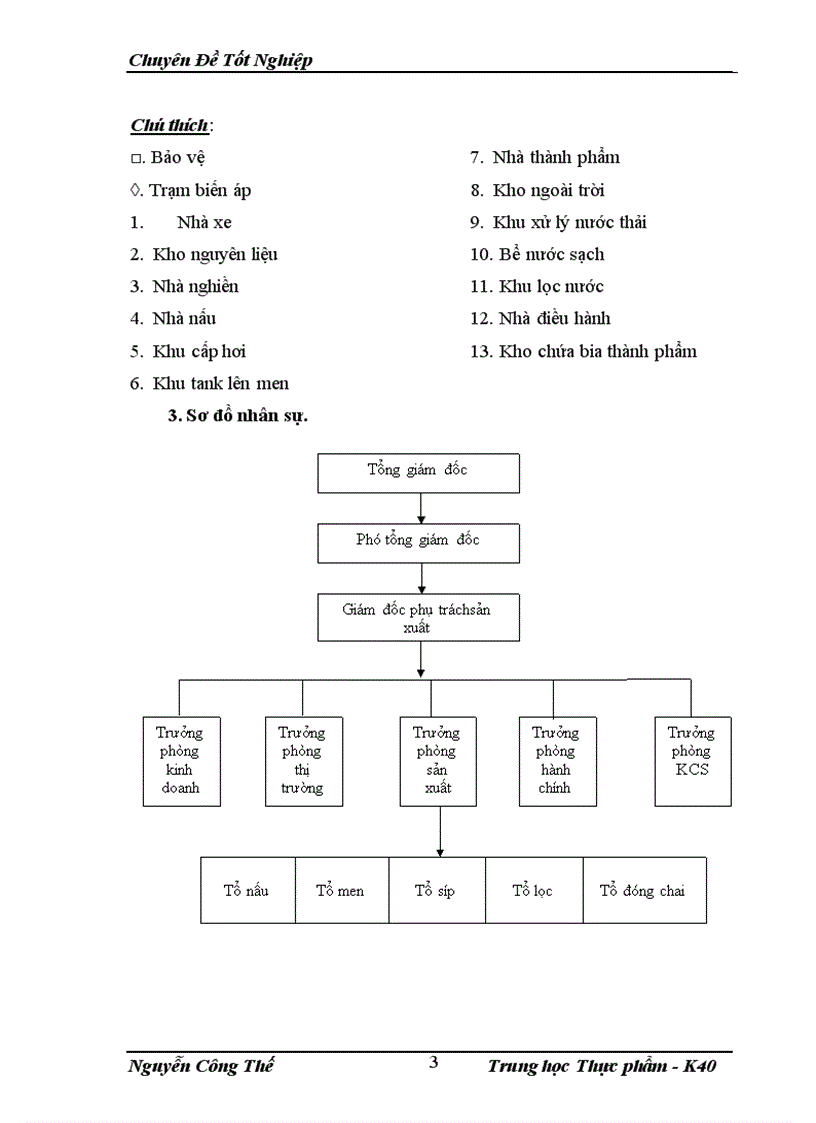 image for page Phân tích thực trạng sản xuất đối với công đoạn lên men trong công nghệ sẩn xuất bia