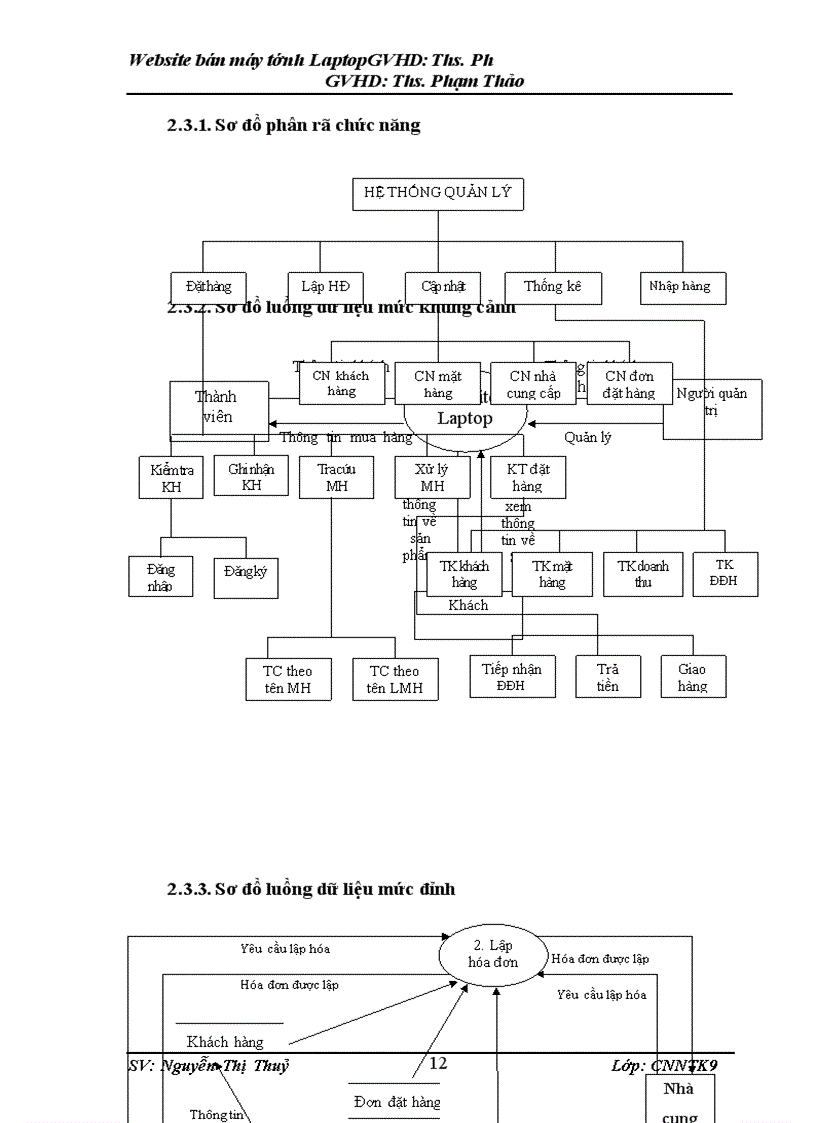 image for page Tìm hiểu và xây dựng website bán máy tính Laptop
