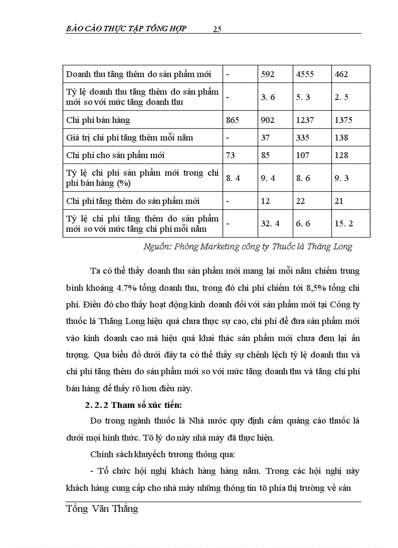 image for page Giải pháp tăng cường ứng dụng Marketing Mix vào hoạt động tiêu thụ sản phẩm tại Công ty Thuốc lá Thăng Long