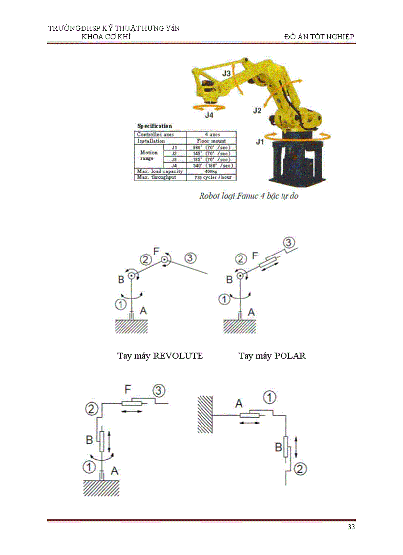 image for page Nghiên cứu, thiết kế robot song song hai bậc tự do ứng dụng trong khắc chữ