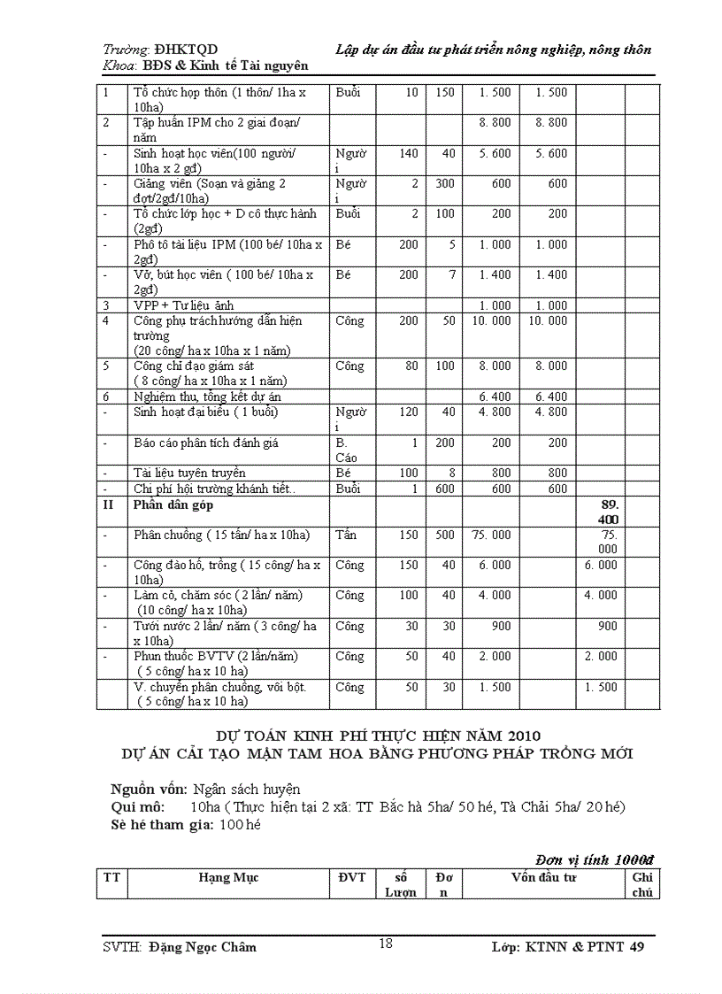 image for page Khôi phục và phát triển cây mận Tam hoa ở huyện nghèo Bắc Hà tỉnh Lào Cai”