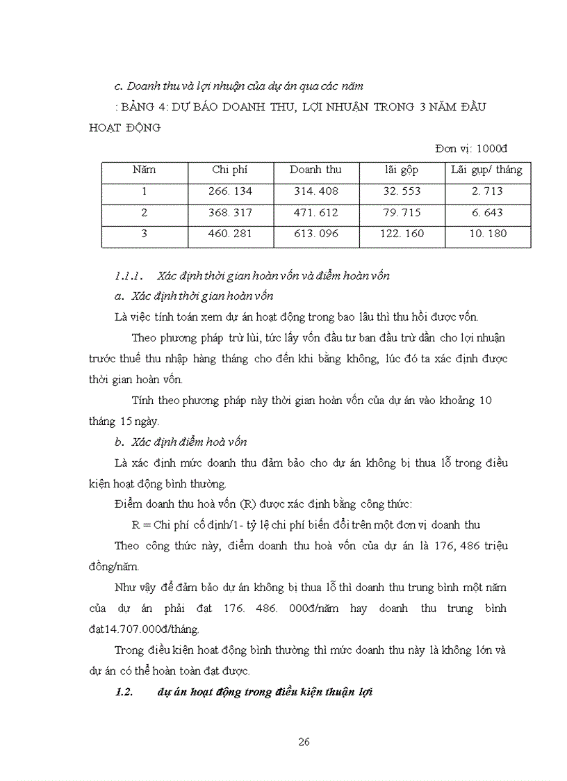 image for page Dự án”cửa hàng rau sạch ”