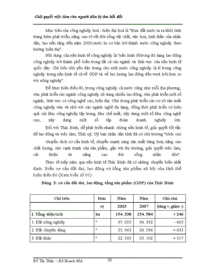 image for page Giải quyết việc làm cho những người dân bị thu hồi đất xây dựng các khu công nghiệp trên địa bàn tỉnh Thái Bình