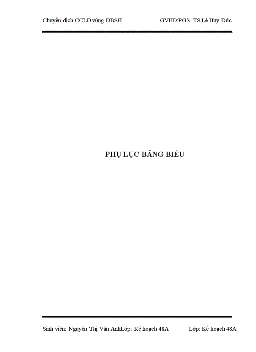 image for page Chuyển dịch cơ cấu lao động vùng Đồng bằng Sông Hồng giai đoạn 2011 – 2015