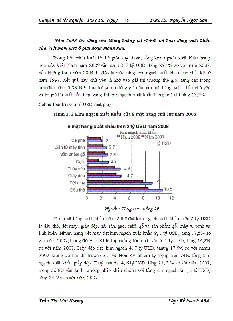 image for page Giải phỏp đẩy mạnh xuất khẩu của Việt Nam sau khủng hoảng tài chính toàn cầu