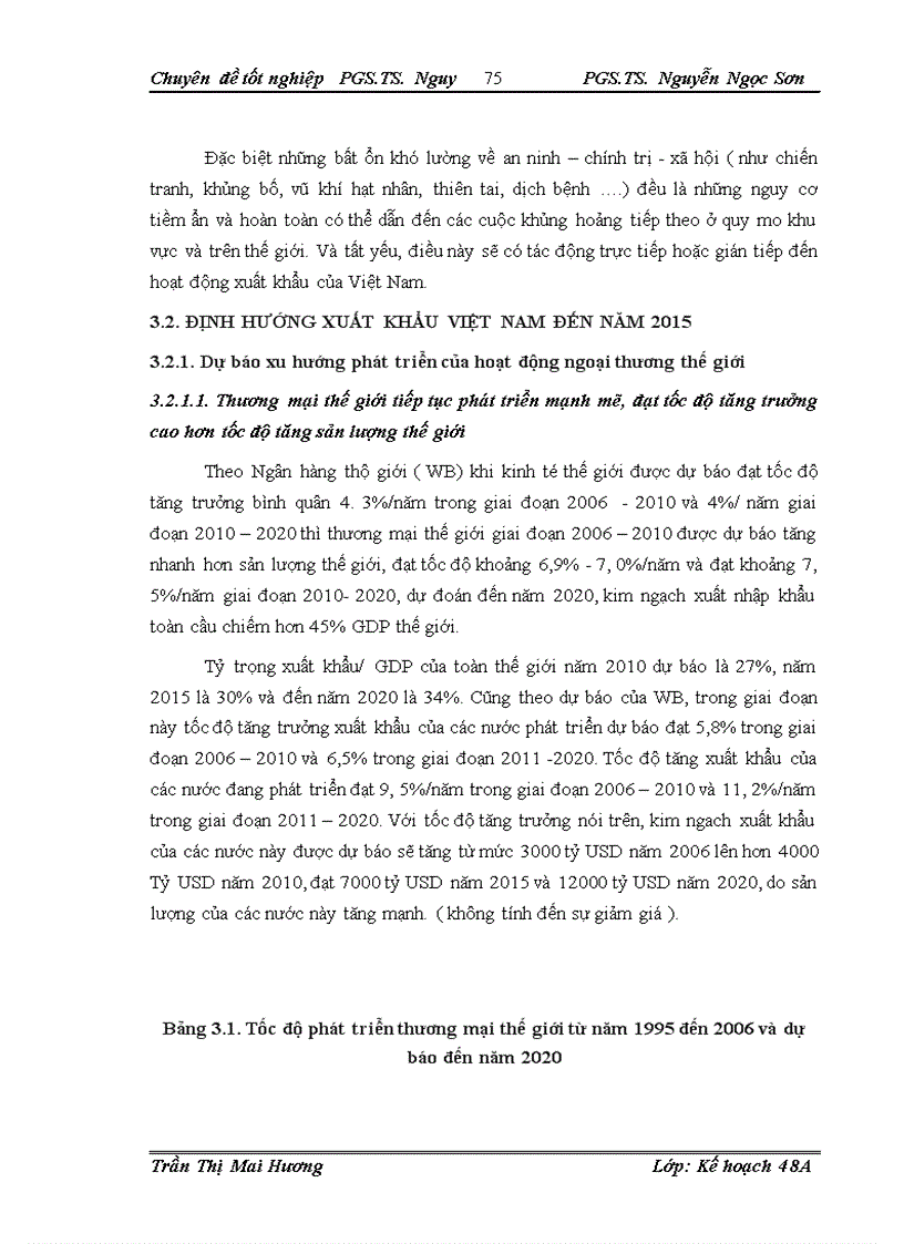 image for page Giải phỏp đẩy mạnh xuất khẩu của Việt Nam sau khủng hoảng tài chính toàn cầu