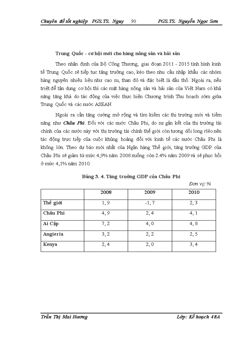 image for page Giải phỏp đẩy mạnh xuất khẩu của Việt Nam sau khủng hoảng tài chính toàn cầu
