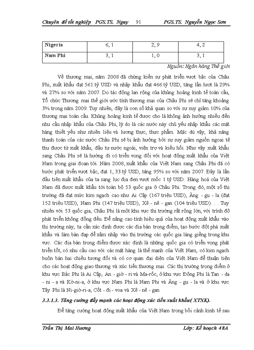 image for page Giải phỏp đẩy mạnh xuất khẩu của Việt Nam sau khủng hoảng tài chính toàn cầu