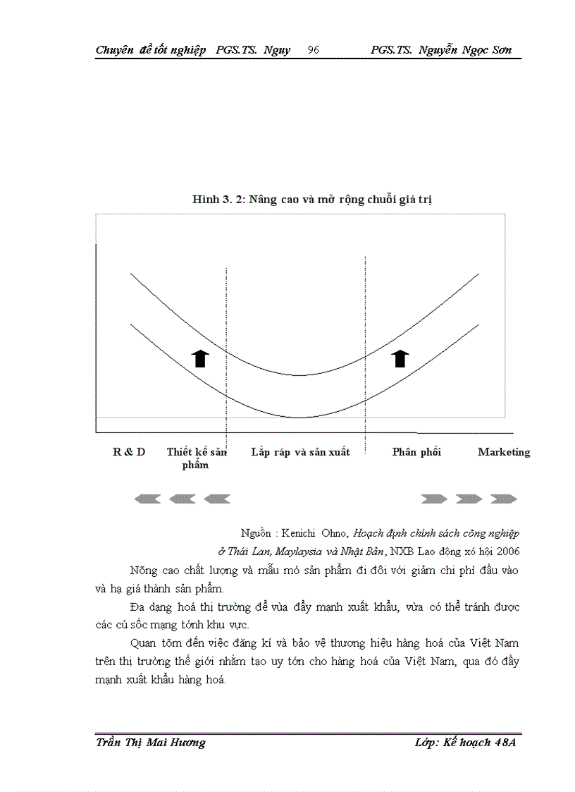 image for page Giải phỏp đẩy mạnh xuất khẩu của Việt Nam sau khủng hoảng tài chính toàn cầu