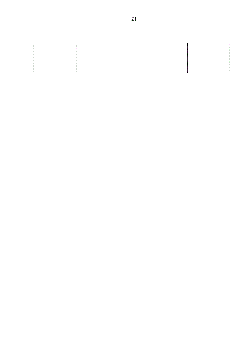 image for page Hoàn thiện công tác lập kế hoạch sản xuất tại Xí nghiệp Bao bì Vĩnh Tuy.