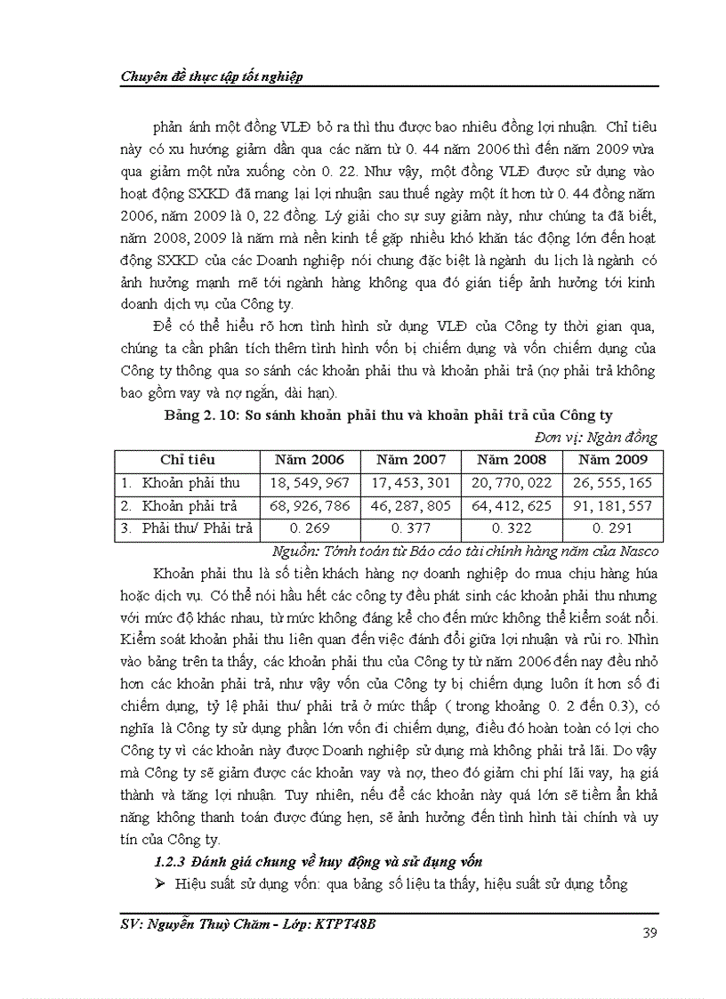 image for page Giải pháp huy động vốn ở công ty cổ phần dịch vụ hàng không sân bay Nội Bài