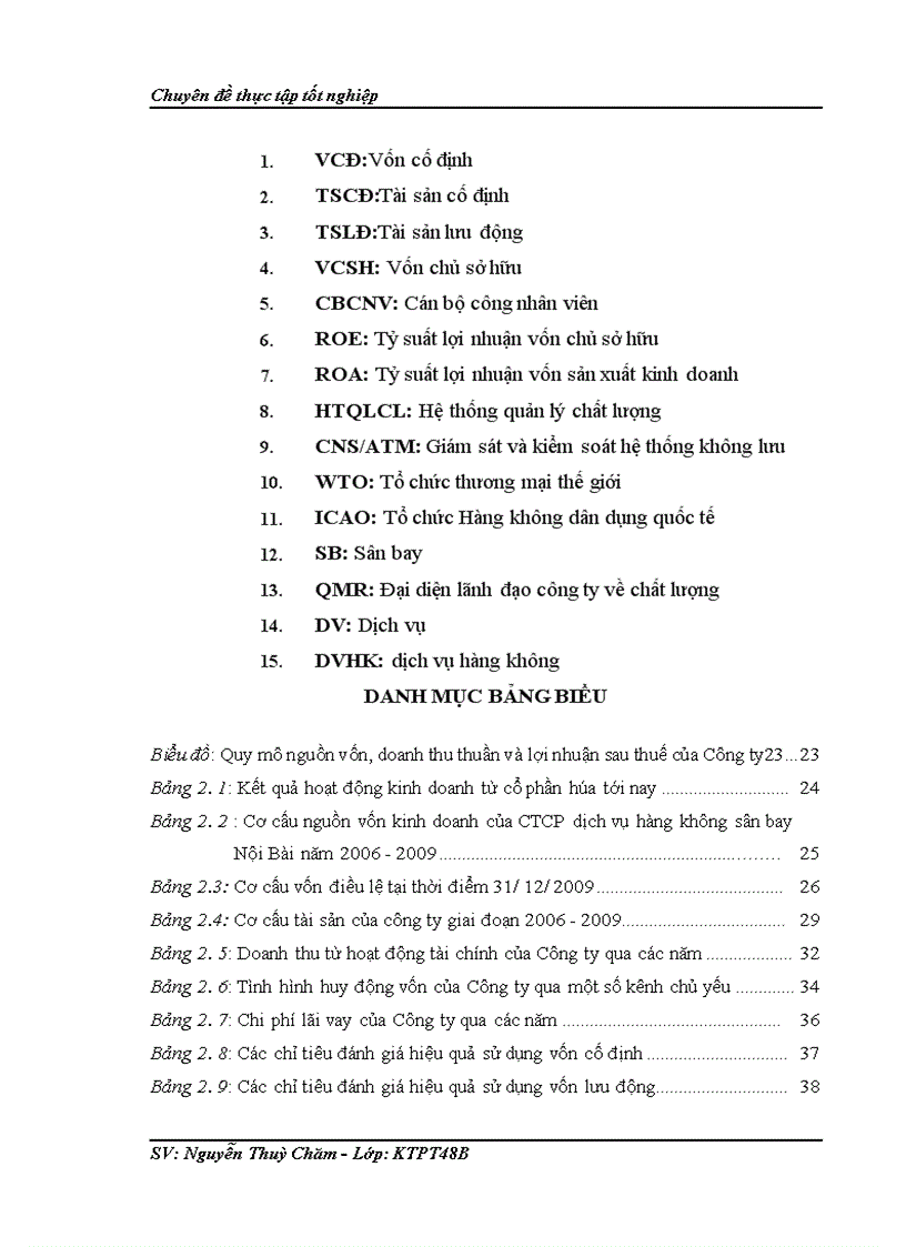 image for page Giải pháp huy động vốn ở công ty cổ phần dịch vụ hàng không sân bay Nội Bài