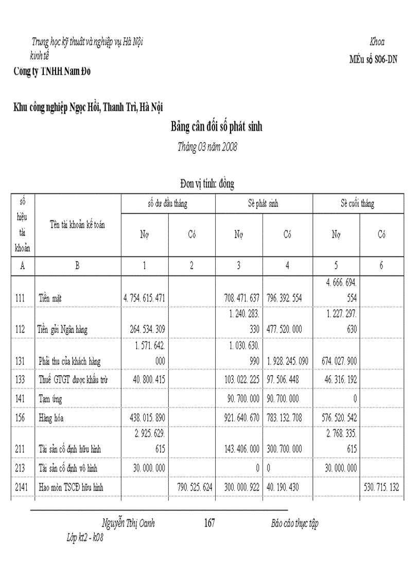 image for page Thực trạng công tác hạch toán kế toán tổng hợp tại Công ty TNHH NAM Đễ