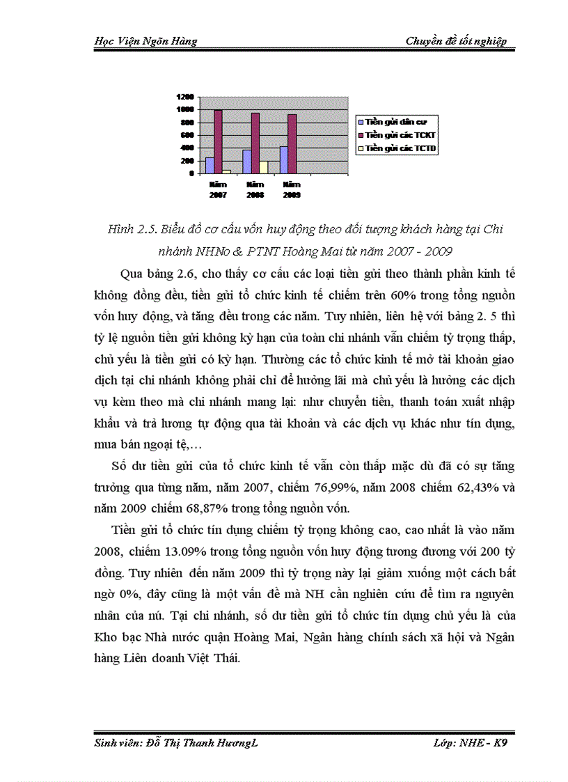 image for page Giải pháp nâng cao chất lượng huy động vốn của chi nhánh NHNo & PTNT Hoàng Mai