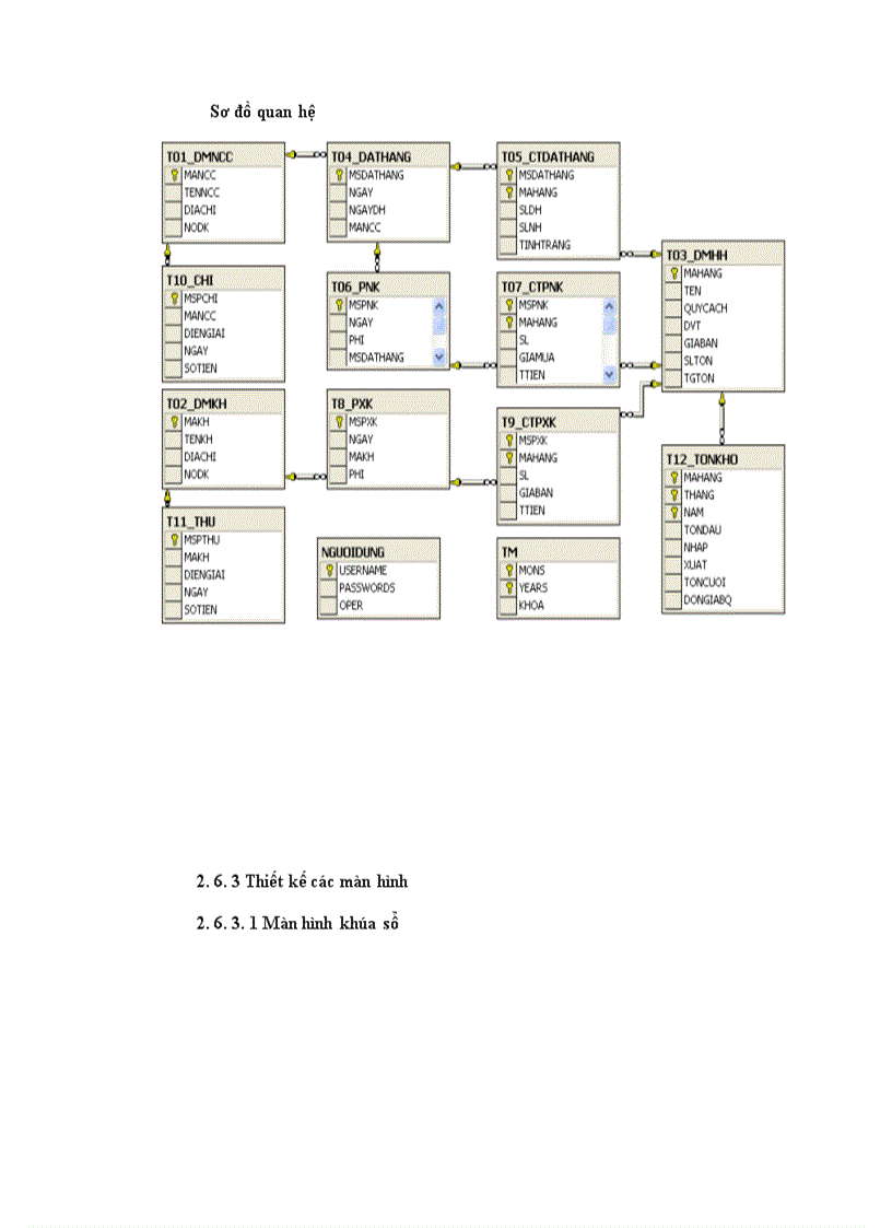 image for page Xây dựng chương trình Quản Lý Nhập/Xuất Hàng Theo Đơn Đặt Hàng