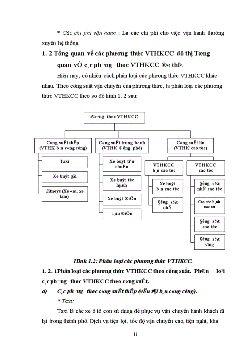 image for page Phân tích đánh giá hiện trạng phát triển VTHKCC bằng xe buýt tại Hà Nội