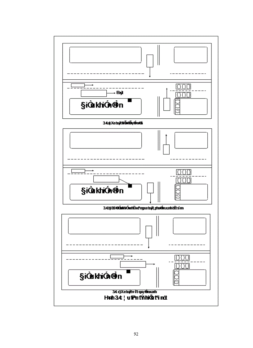 image for page Phân tích đánh giá hiện trạng phát triển VTHKCC bằng xe buýt tại Hà Nội