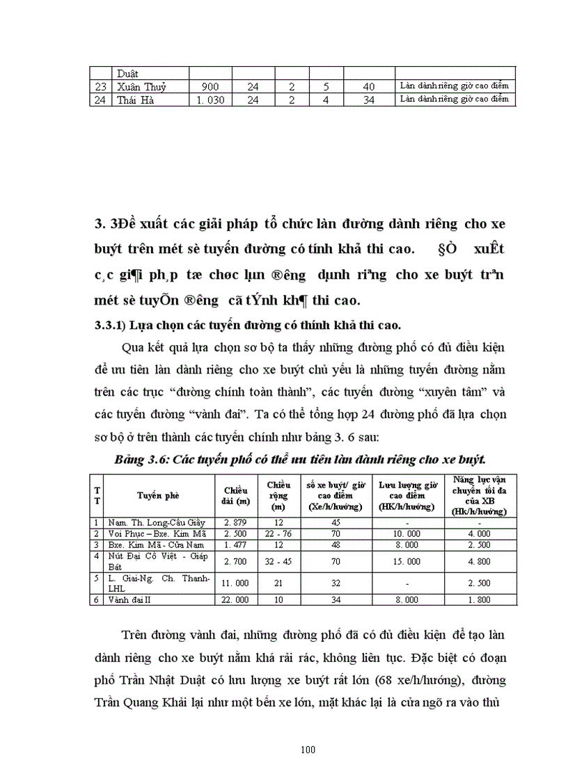 image for page Phân tích đánh giá hiện trạng phát triển VTHKCC bằng xe buýt tại Hà Nội