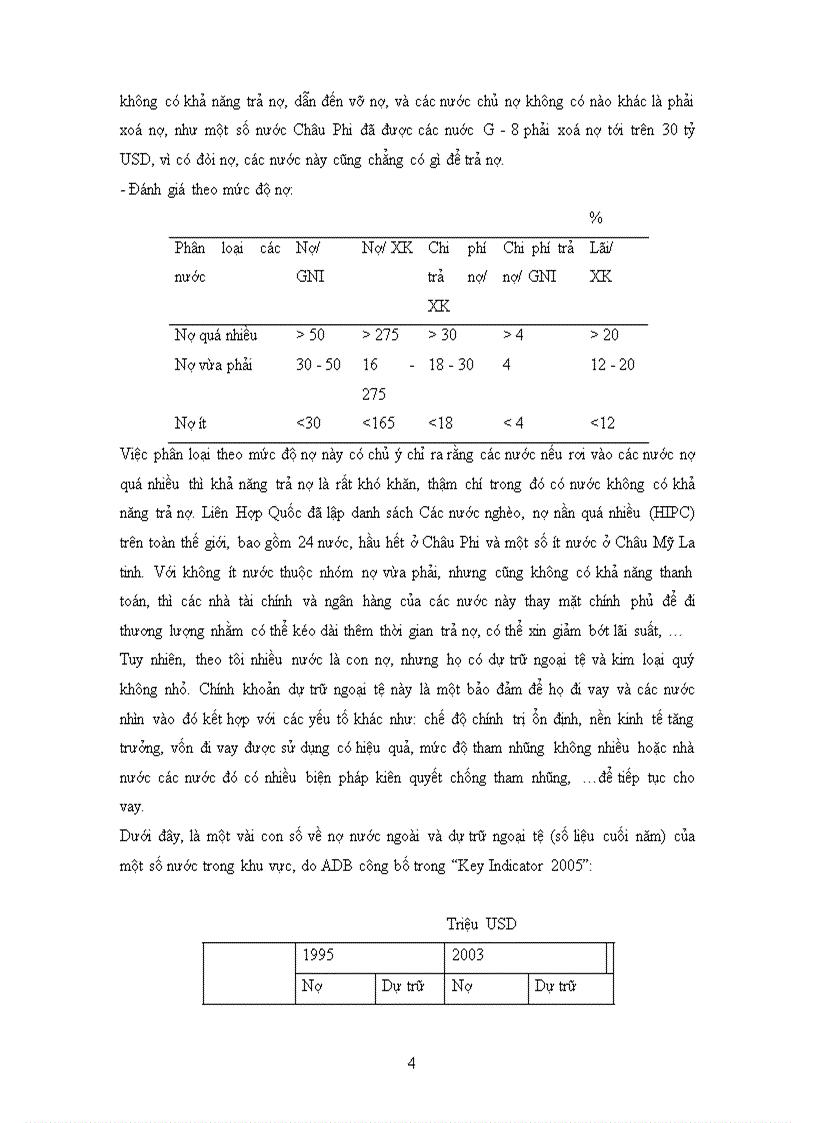 image for page Hiện trạng và các giải pháp cho vấn đề nợ nước ngoài ở Việt Nam