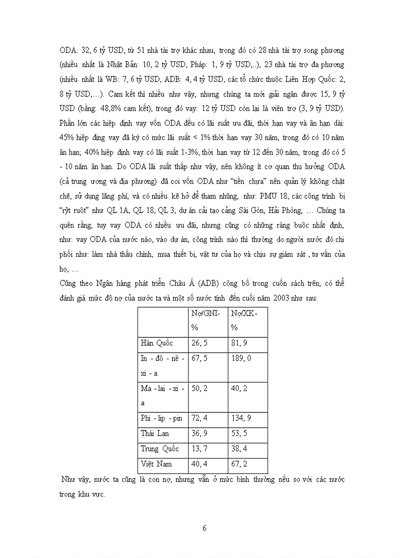 image for page Hiện trạng và các giải pháp cho vấn đề nợ nước ngoài ở Việt Nam