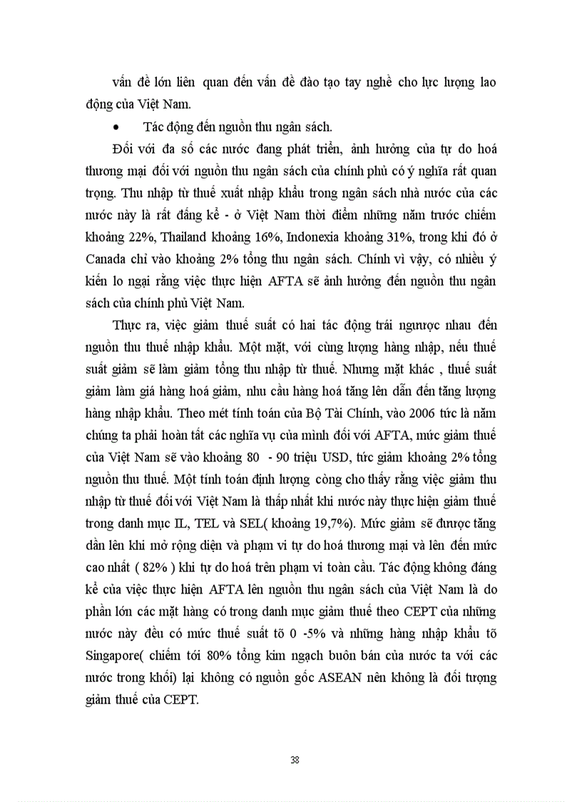 image for page Hội nhập cept. GiảI pháp cho tiến trình hội nhập cept của việt nam