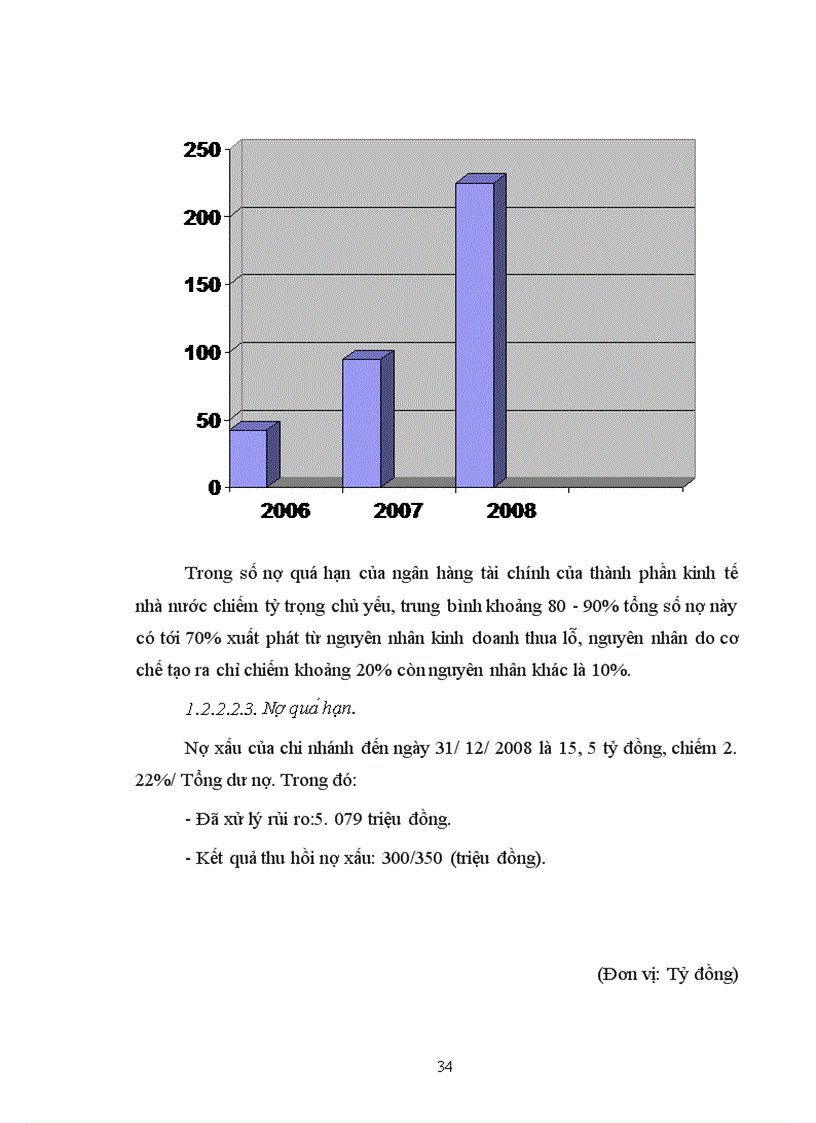 image for page Giải pháp nâng cao hiệu quả sử dụng vốn tại NH No& PTNT Việt Nam chi nhánh Bách Khoa.