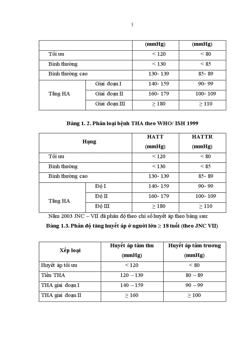 image for page Khảo sát tác dụng không mong muốn của Chế phẩm Angiohibin.