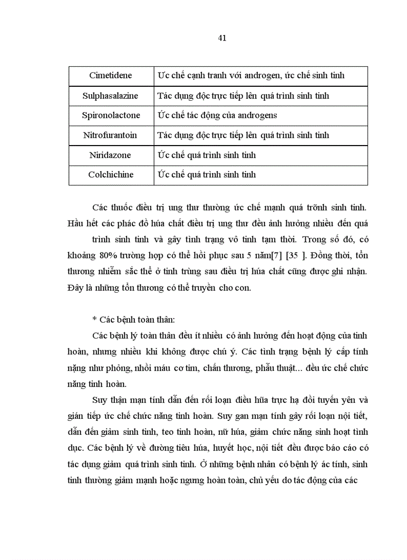 image for page Nghiên cứu đặc điểm tinh dịch đồ của 1000 cặp vợ chồng vô sinh, Luận văn thạc sĩ y học, Trường Đại học Y Hà Nội. 2. Bệnh viện Phụ Sản Trung ương (2009),