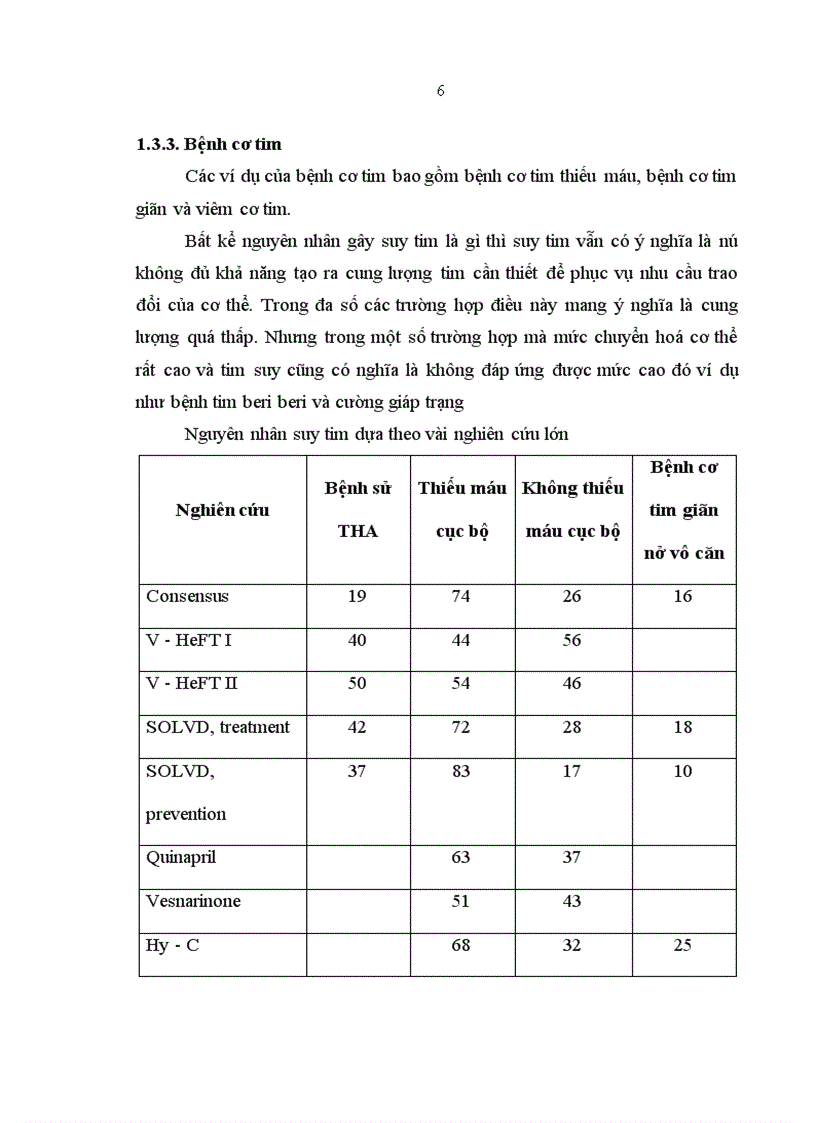 image for page Nghiên cứu vai trò của siêu âm dopple tim trong hướng dẫn lập trình tối ưu hóa máy tạo nhịp tim ở bệnh nhân suy tim nặng