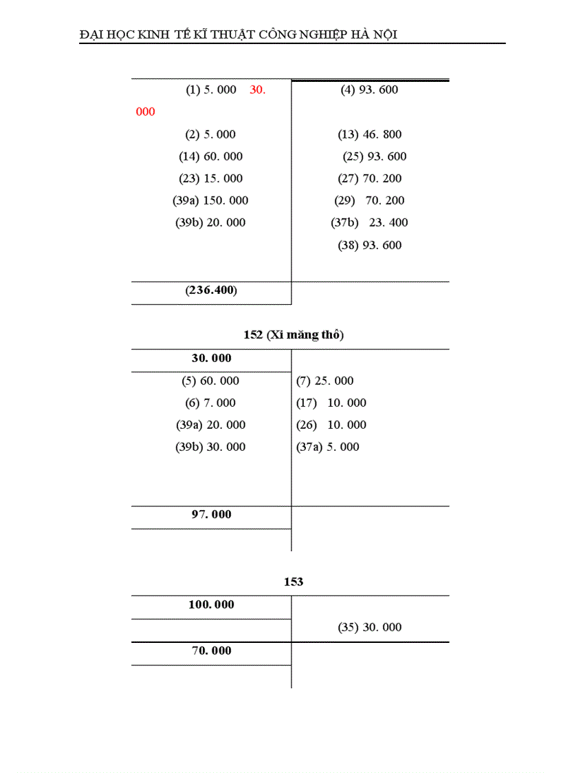 image for page Một số ý kiến nhằm hoàn thiện công tác hạch toán kế toán của công ty