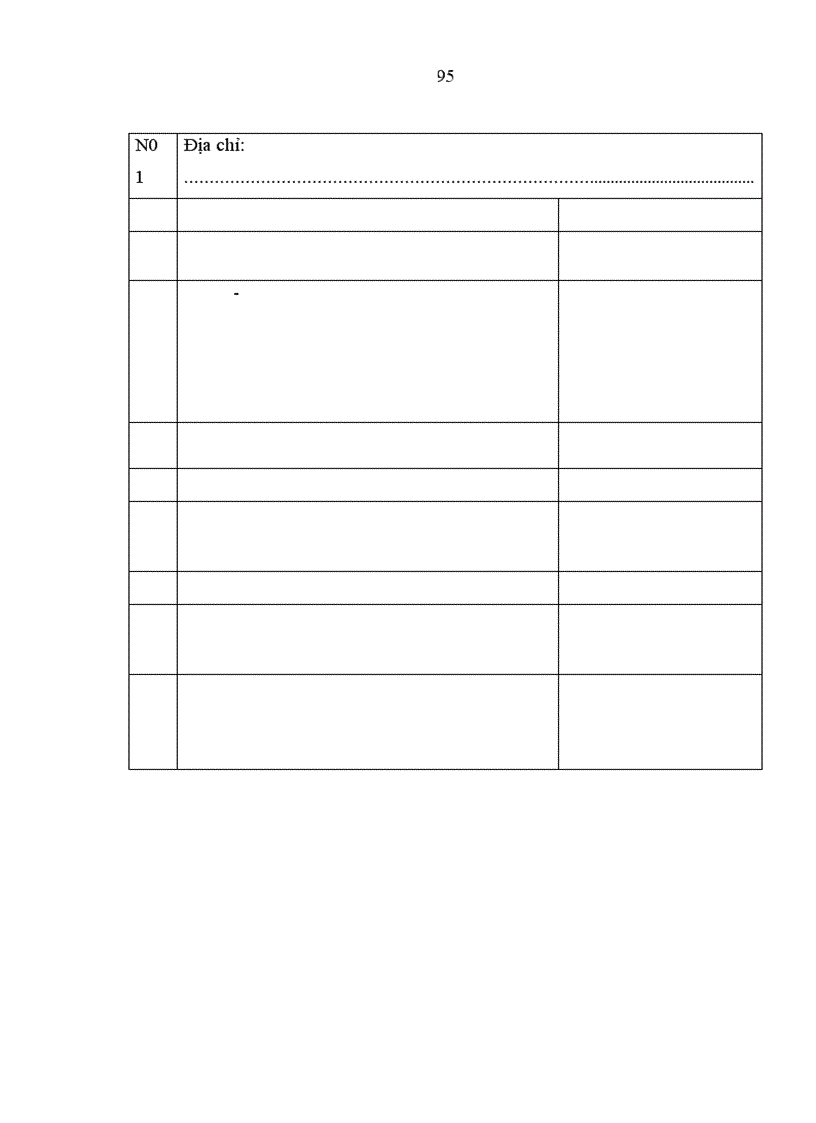 image for page Nghiên cứu đặc điểm điện tõm đồ ở 500 đối tượng phơi nhiễm với Dioxin.