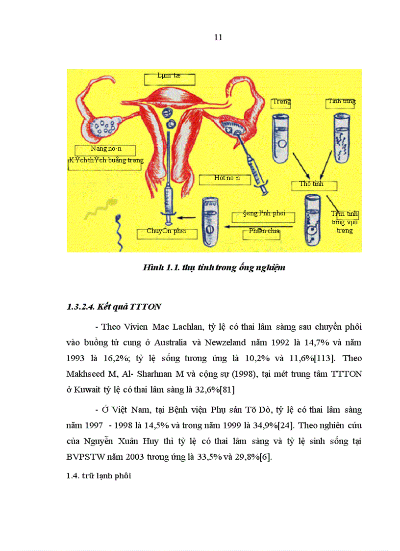 image for page Đánh giá hiệu quả của phương pháp hỗ trợ phôi thoát màng trong chuyển phôi đông lạnh tại bệnh viện Phụ sản Trung ương