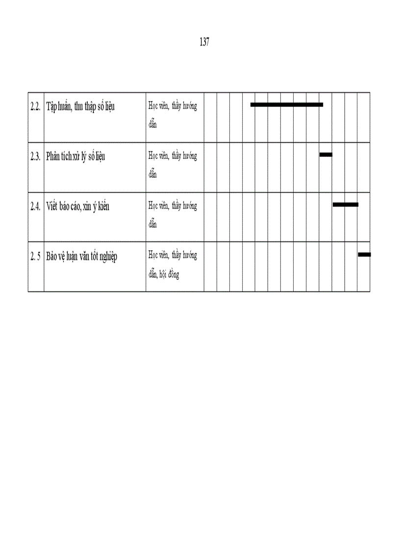 image for page Nghiên cứu thực trạng bệnh QR và nhu cầu điều trị của người cao tuổi ở một vùng nông thôn quận Hoàng Mai- Hà Nội