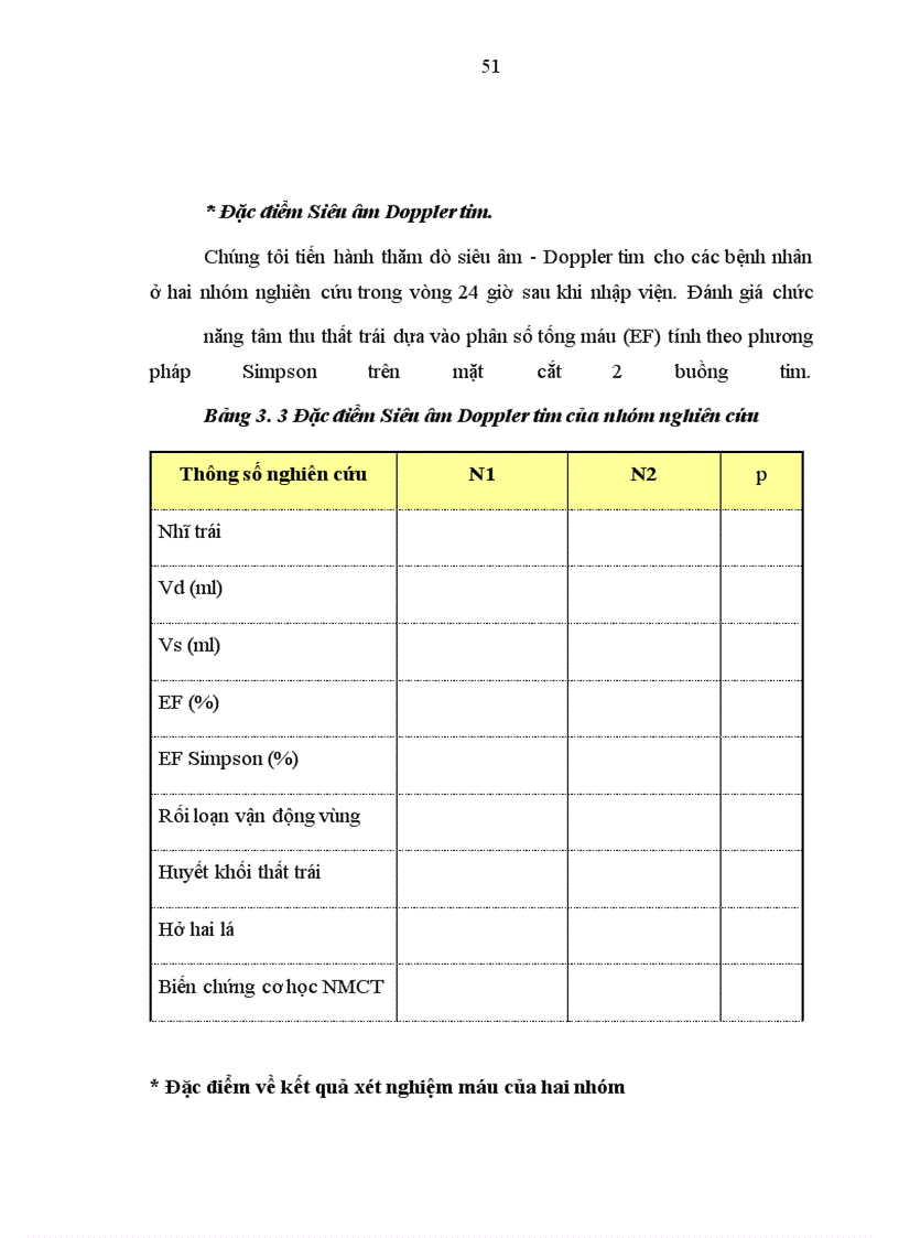 image for page Nghiên cứu hiệu quả của phương pháp can thiệp động mạch vành qua da trong nhồi máu cơ tim cấp