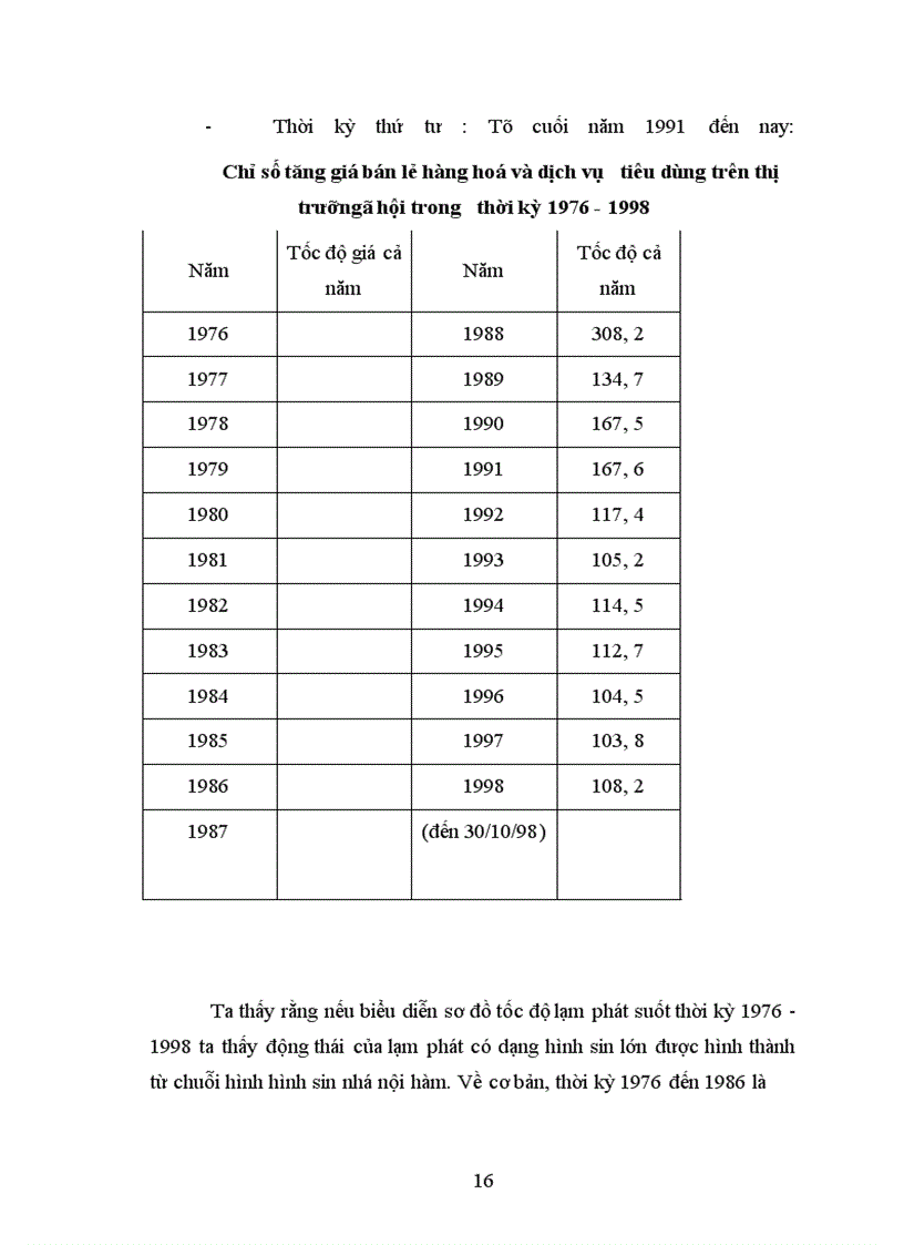 image for page Lạm phát nguyên nhân và giải pháp
